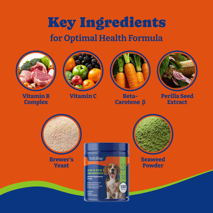 犬用ノミ・ダニ予防ソフトチュアブル180粒（3種類のフレーバー） 