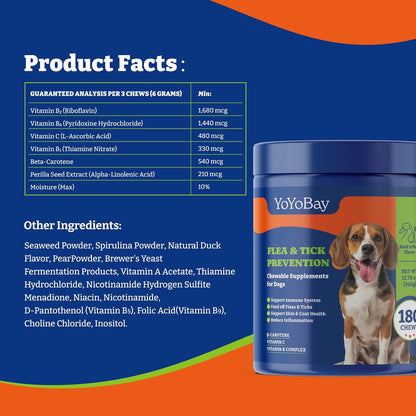 犬用ノミ・ダニ予防ソフトチュアブル180粒（3種類のフレーバー） 