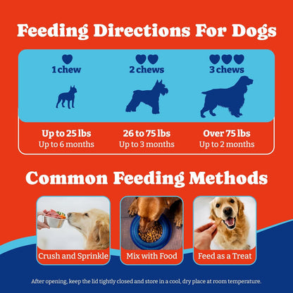 犬用アレルギー緩和チュー、ソフトチュー180個、3種類のフレーバー