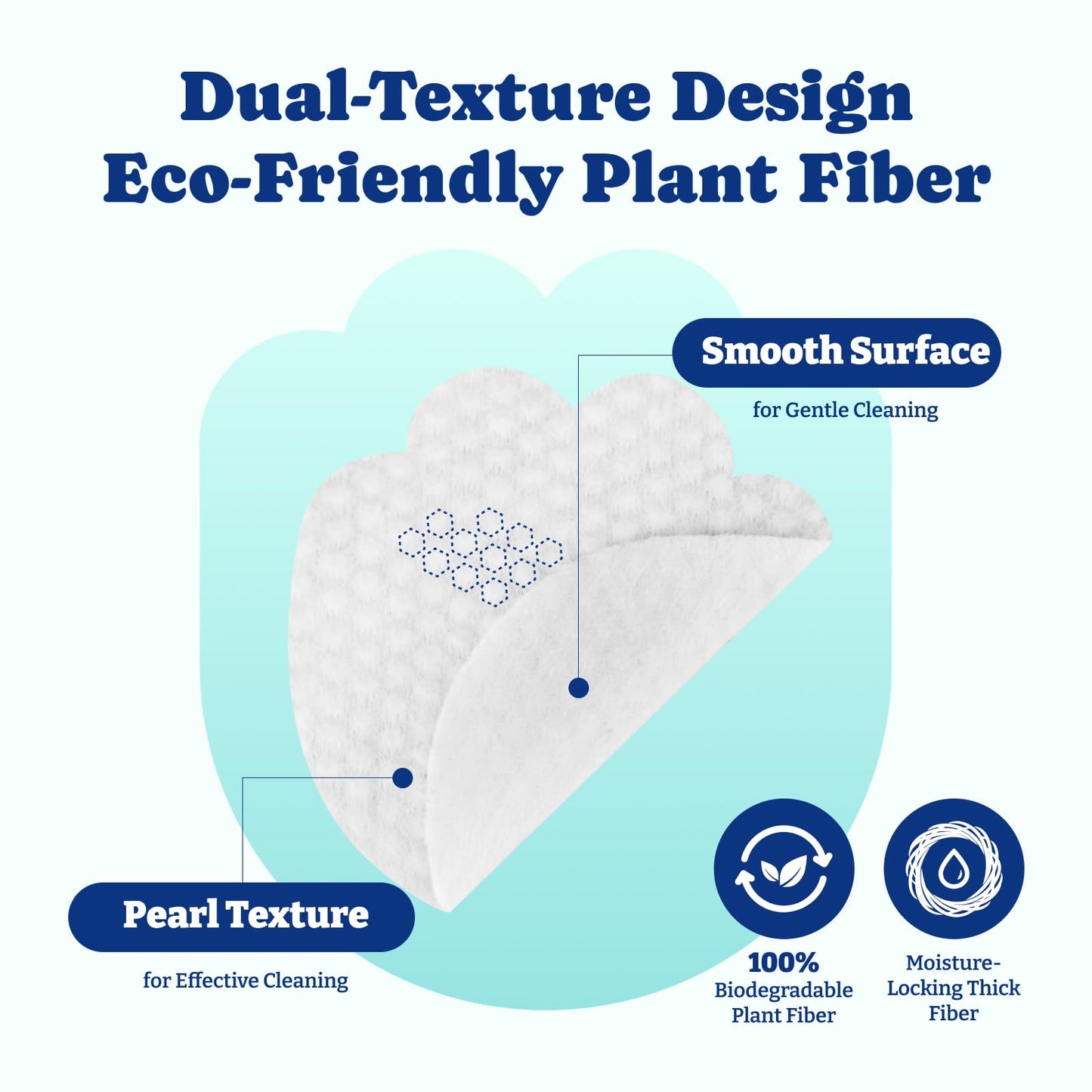 犬用涙やけ除去シート（生分解性）120枚入り