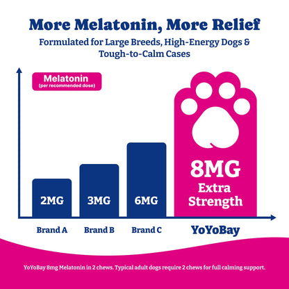 犬用アドバンスドメラトニン - 小型犬・大型犬用メラトニン鎮静チュー180粒 - 天然ハーブ配合 犬用睡眠補助剤