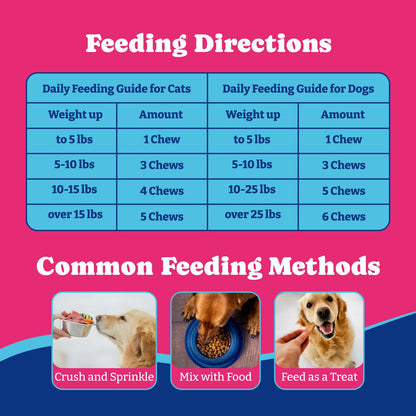犬猫用オメガ3フィッシュオイルチュー、ソフトチュー180個、ダック＆洋ナシ風味