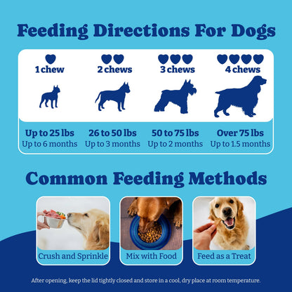 スクート ストッパー 犬用ソフトチュー 腸の健康、便秘とガスの緩和 プレバイオティクス＆プロバイオティクス配合 ダック＆洋梨風味 180粒