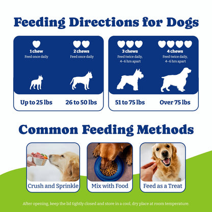 犬用ノミ・ダニ予防チュアブル - ソフトチュアブル70粒、ダック＆洋ナシ風味