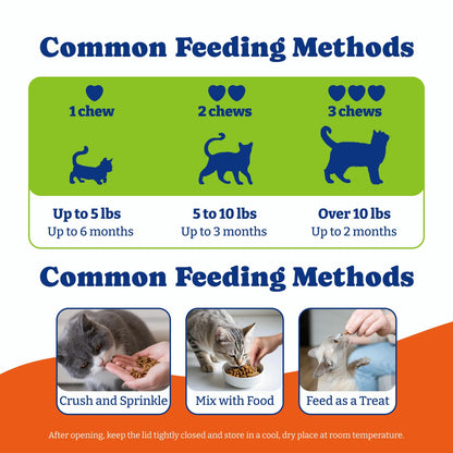 猫用ノミ・ダニ予防 - 2種類のフレーバー、ソフトチュー200個