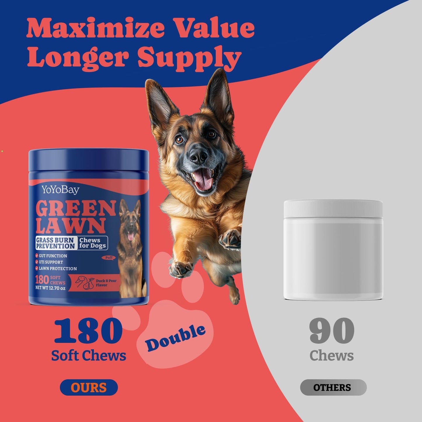 芝生用犬用尿中和剤 - 180粒入り、DL-メチオニン配合、アヒル＆洋ナシ風味