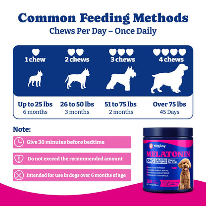 犬用アドバンスドメラトニン - 小型犬・大型犬用メラトニン鎮静チュー180粒 - 天然ハーブ配合 犬用睡眠補助剤