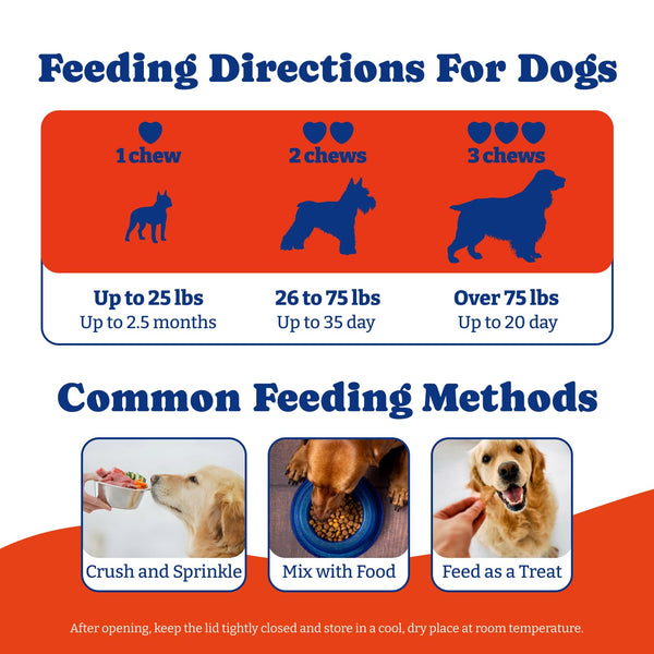犬用アレルギー緩和チュー – 3種類のフレーバー、ソフトチュー70個