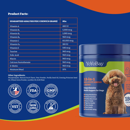 犬用ビタミン＆サプリメント - ソフトチュー180粒、ダック＆洋ナシ風味