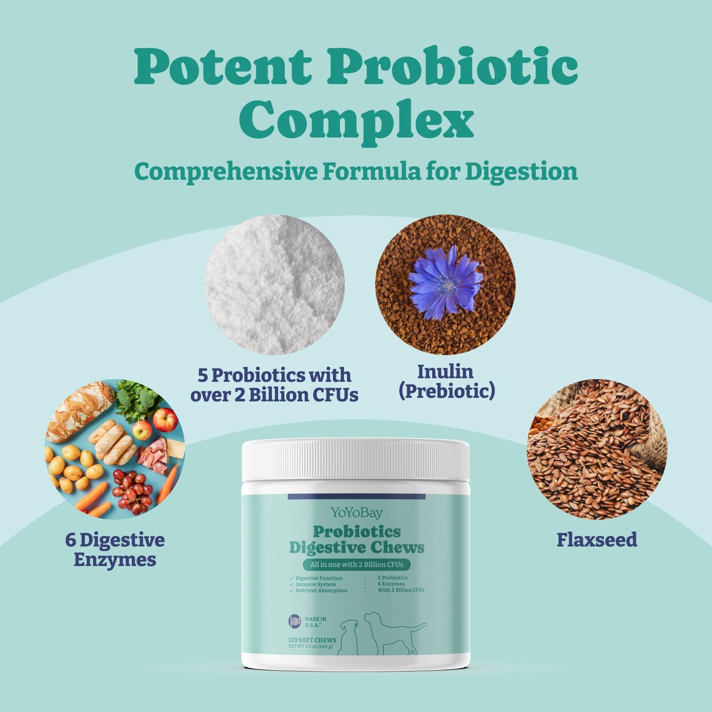 犬用プロバイオティクス、チキン風味、ソフトチュー120粒