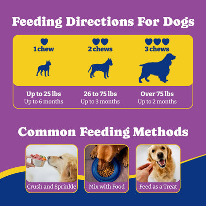 犬用股関節・関節サプリメント、ソフトチュー180粒、ダック＆洋ナシ風味