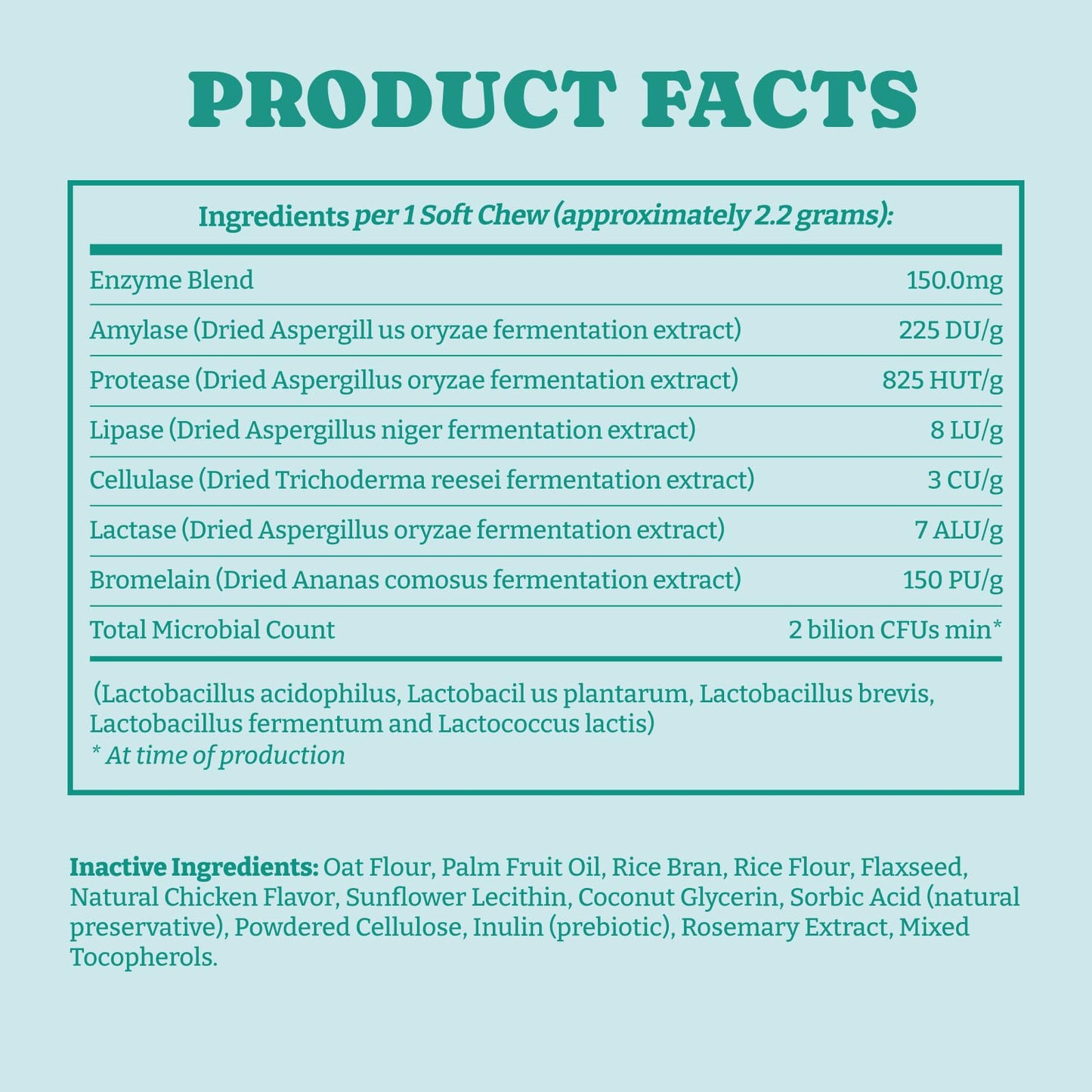 犬用プロバイオティクス、チキン風味、ソフトチュー120粒