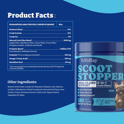 スクート ストッパー 犬用ソフトチュー 腸の健康、便秘とガスの緩和 プレバイオティクス＆プロバイオティクス配合 ダック＆洋梨風味 180粒