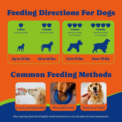 犬用ノミ・ダニ予防ソフトチュアブル180粒（3種類のフレーバー） 