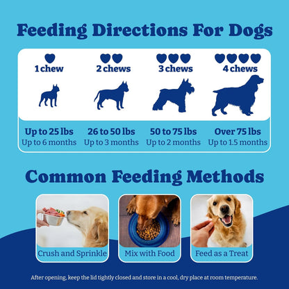 犬用ノープーチュー - ソフトチュー180個、ダック＆洋梨風味