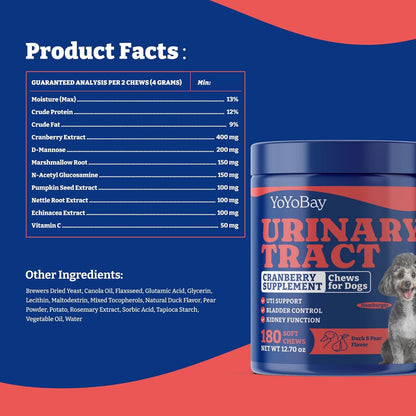 犬用膀胱コントロールチュー - ソフトチュー180個、ダック＆洋ナシ風味