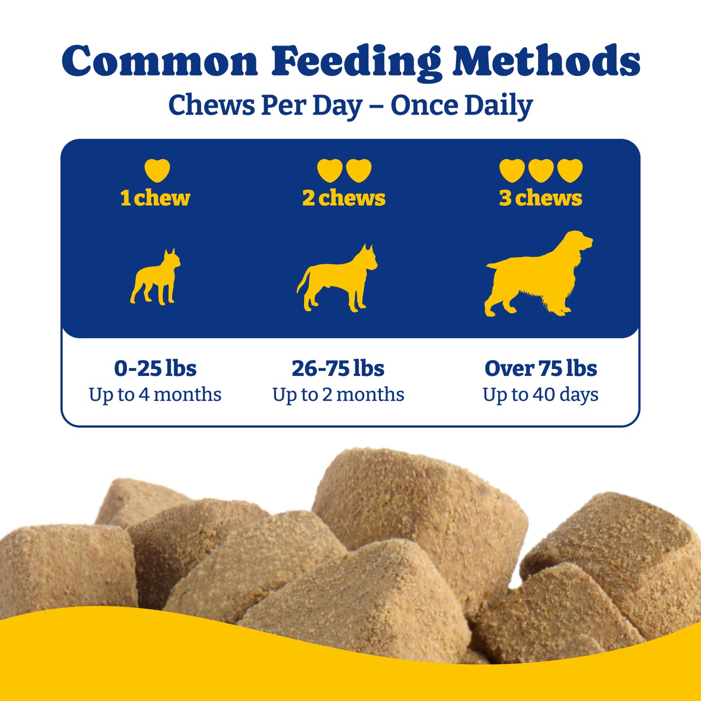 コラーゲンソフトチュー（ヒップ、関節、軟骨、可動性サポート）120粒