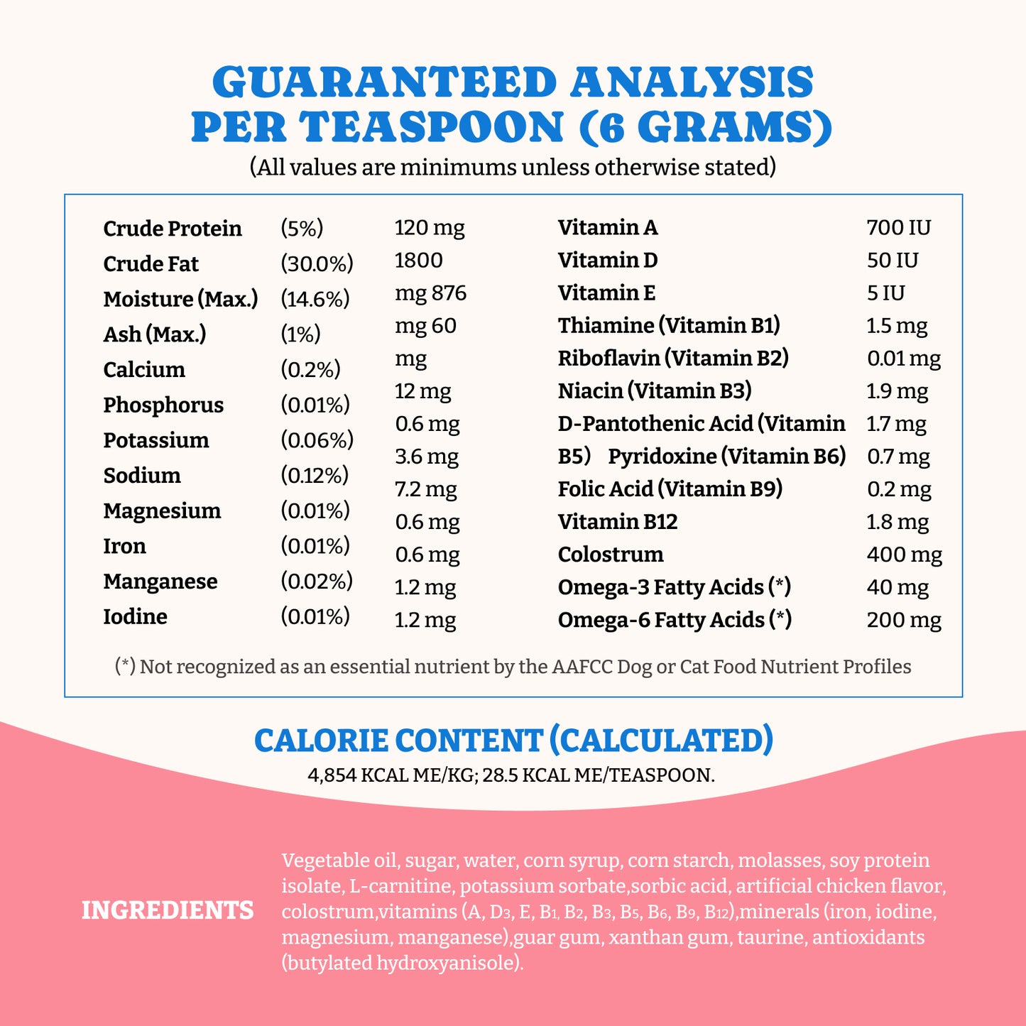 猫と犬のための牛初乳栄養ジェル